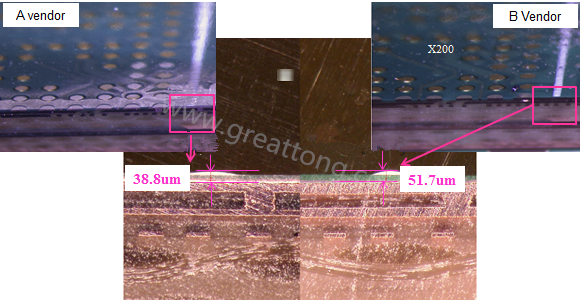 根據(jù)SMT代工廠的回覆，因?yàn)檫@片板子總共有兩家不同的供應(yīng)商，而實(shí)際量測這兩家供應(yīng)商的綠漆(solder mask)及絲印層(silkscreen)印刷后發(fā)現(xiàn)其厚度相差了27.1um，所以造成錫膏量的差異。