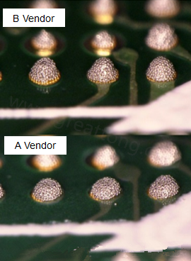 在所有錫膏印刷的條件都不變的情況下，實(shí)際使用這兩家不同PCB廠商所生產(chǎn)出來的電路板去印刷錫膏，量測其錫膏膏量后發(fā)現(xiàn)兩者的錫膏體積相差了將近16.6%。所以SMT工廠以此推論短路問題出在PCB廠商。
