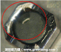 使用錫(Sn)鍍層的電源電感器(Power Inductors)，經(jīng)過(guò)推力測(cè)試后，其焊點(diǎn)還保留在零件的端點(diǎn)上，所以推力比較高。