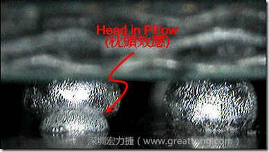 BGA head in pillow（枕頭效應）