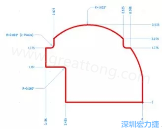 由于電路板中存在弧度和半徑，因此即使電路板外形并不復(fù)雜，重建時(shí)間也可能比預(yù)期時(shí)間要長(zhǎng)