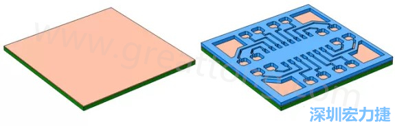 將種子層鍍于PCB板之上(左)。通過(guò)光刻法利用光刻膠繪制PCB板圖形(右)-深圳宏力捷