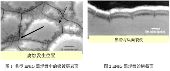 從橫截面的照片上可以看到有典型的縱向裂紋，是為黑鎳的典型特徵-深圳宏力捷