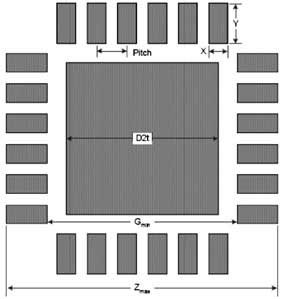 PCB焊盤(pán)的設(shè)計(jì)尺寸