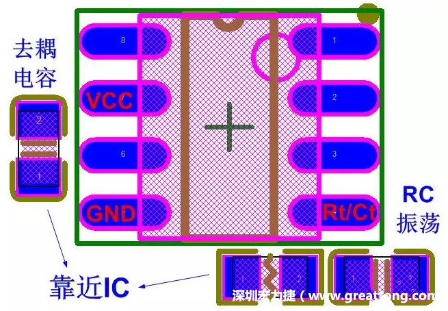 盡量減少和縮短各元器件之間的引線和連接；振蕩電路，濾波去耦電容要緊靠近IC，地線要短