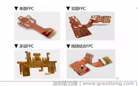 采用FPC 柔性板可大大縮小電子產(chǎn)品的體積，可滿足電子產(chǎn)品向高密度、小型化、高可靠方向發(fā)展的需求，因此近年來幾乎所有高科技電子產(chǎn)品都大量采用FPC產(chǎn)品，如智能手機，平板電腦，可穿戴設(shè)備，智能汽車，醫(yī)療監(jiān)護(hù)設(shè)備，液晶顯示，VR/AR等。