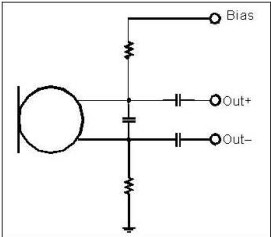 以靠近麥克風的電阻和電容過濾偏壓電壓是一個理想的作法。