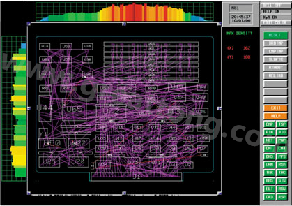 目前PCB上元件密度很高，為保證系統(tǒng)能正常工作需要進(jìn)行熱量分析