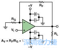 圖3. 典型的運(yùn)算放大器電路，(a)原設(shè)計圖 