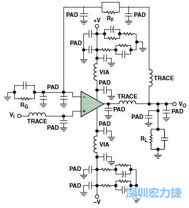 圖3. 典型的運(yùn)算放大器電路，(b)考慮寄生效應(yīng)后的圖