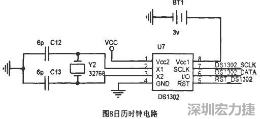 基于STC單片機(jī)學(xué)習(xí)平臺(tái)的硬件電路PCB設(shè)計(jì)8