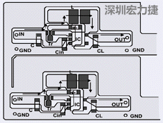 圖2：升壓電路的PCB設(shè)計示例。