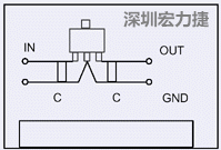 圖3：降壓電路的PCB設(shè)計示例。