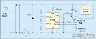 圖1：一個簡單的-48V熱插拔電路。