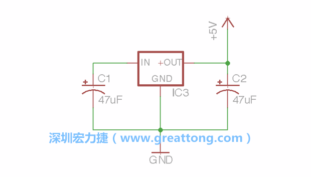 使用「新增（Add）」工具，選擇RBBB → Regulator，把Regulator元件放在畫(huà)面左上角的象限上，再使用新增工具來(lái)配置兩個(gè)Electrolytic_Caps元件、GND元件和+5V的信號(hào)供應(yīng)元件（RBBB → Supply），如圖所示。