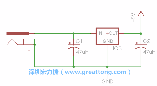 2.3.    使用量值（Value）工具來(lái)設(shè)定兩個(gè)電容皆為47μF。