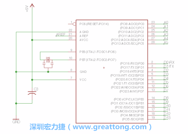 EAGLE的群組移動(dòng)功能并沒(méi)有像現(xiàn)在大部分的繪圖軟件那樣方便，如果你需要一次移動(dòng)很多個(gè)元件，你需要先使用「變焦（Zoom）」工具來(lái)調(diào)整畫(huà)面大小，使用「群組（Group）」工具用Ctrl鍵+滑鼠左鍵點(diǎn)擊或框取你想要移動(dòng)的元件，使用移動(dòng)（Move）工具在你選擇的元件上按右鍵，在跳出的選項(xiàng)清單中選取移動(dòng)群組（Move Group）即可。