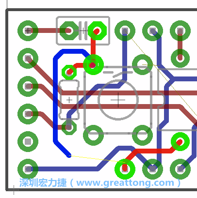 最后，你會(huì)在板的背面新增一個(gè)接地面（ground plane），如圖7.2所示。