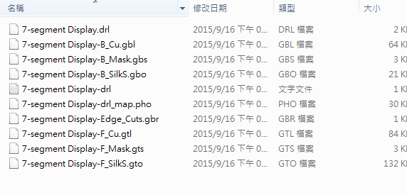 所謂Gerber檔，其實(shí)是包含一群檔案 (如下圖所示)，如包含正反面銅箔層 F.Cu B.Cu.，正反面文字面 F.Silkscreen ，B.Silkscreen，防焊層 SolderMask、板邊裁切Edge.Cuts 等。