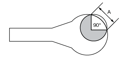 IPC2級標(biāo)準：破環(huán)小于或等于90°