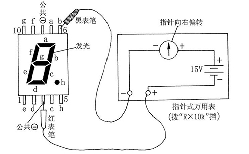 檢查發(fā)光數碼管的好壞