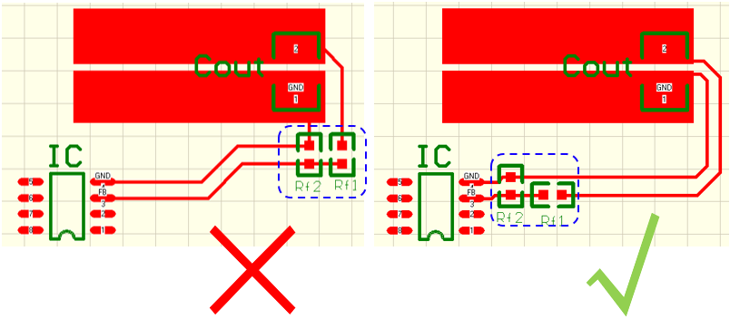 PCB Layout的設(shè)計要點