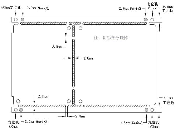 從焊接角度談PCB設(shè)計(jì)時應(yīng)注意的問題